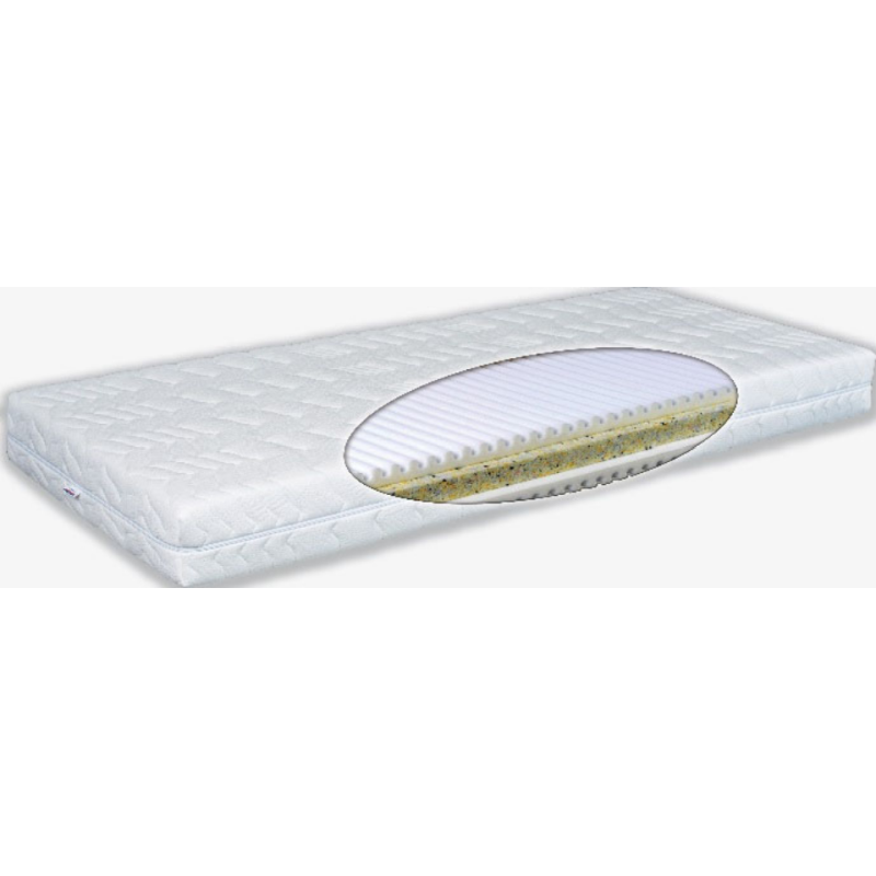 Obojstranný sendvičový matrac Cordoba | shop.mrava.sk