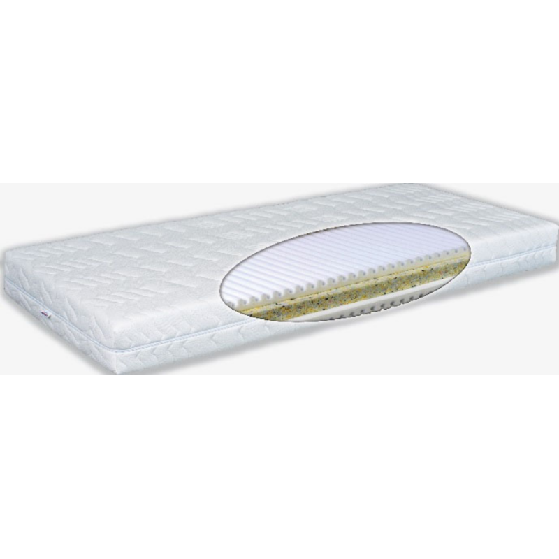 Sendvičový matrac Lugo | shop.mrava.sk
